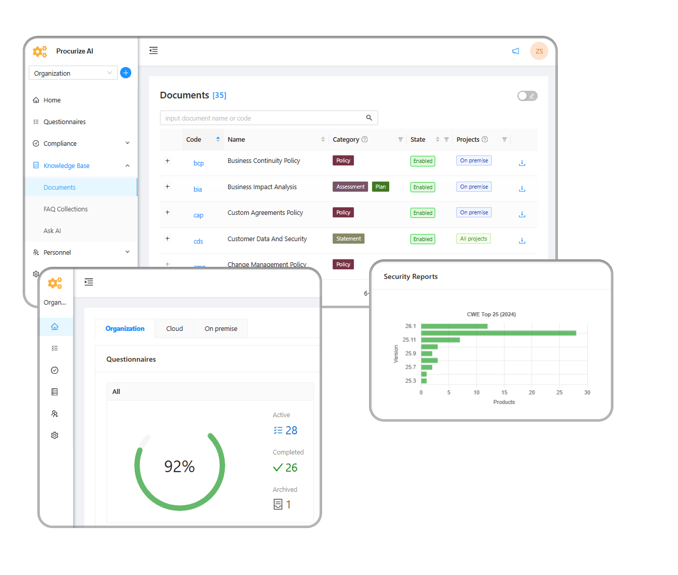 AI dashboard with compliance overview and automation actions visible
